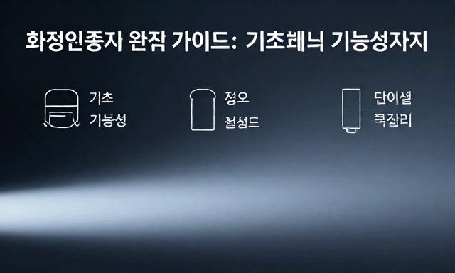 화장품종류 관련 이미지 - 화장품종류 완벽 가이드: 기초부터 기능성까지 단계별 특징 총정리